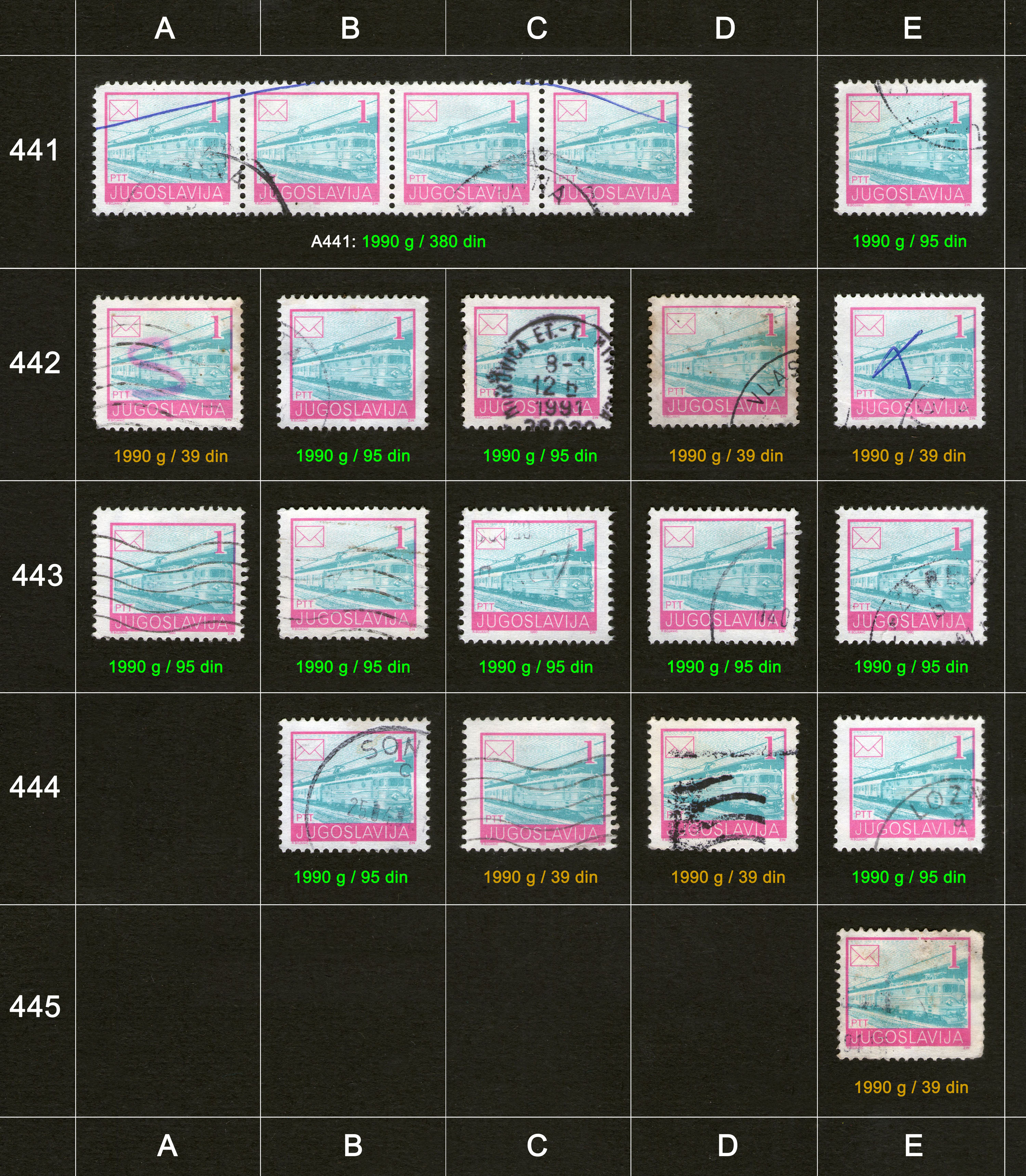 Poštanske markice, prodaja