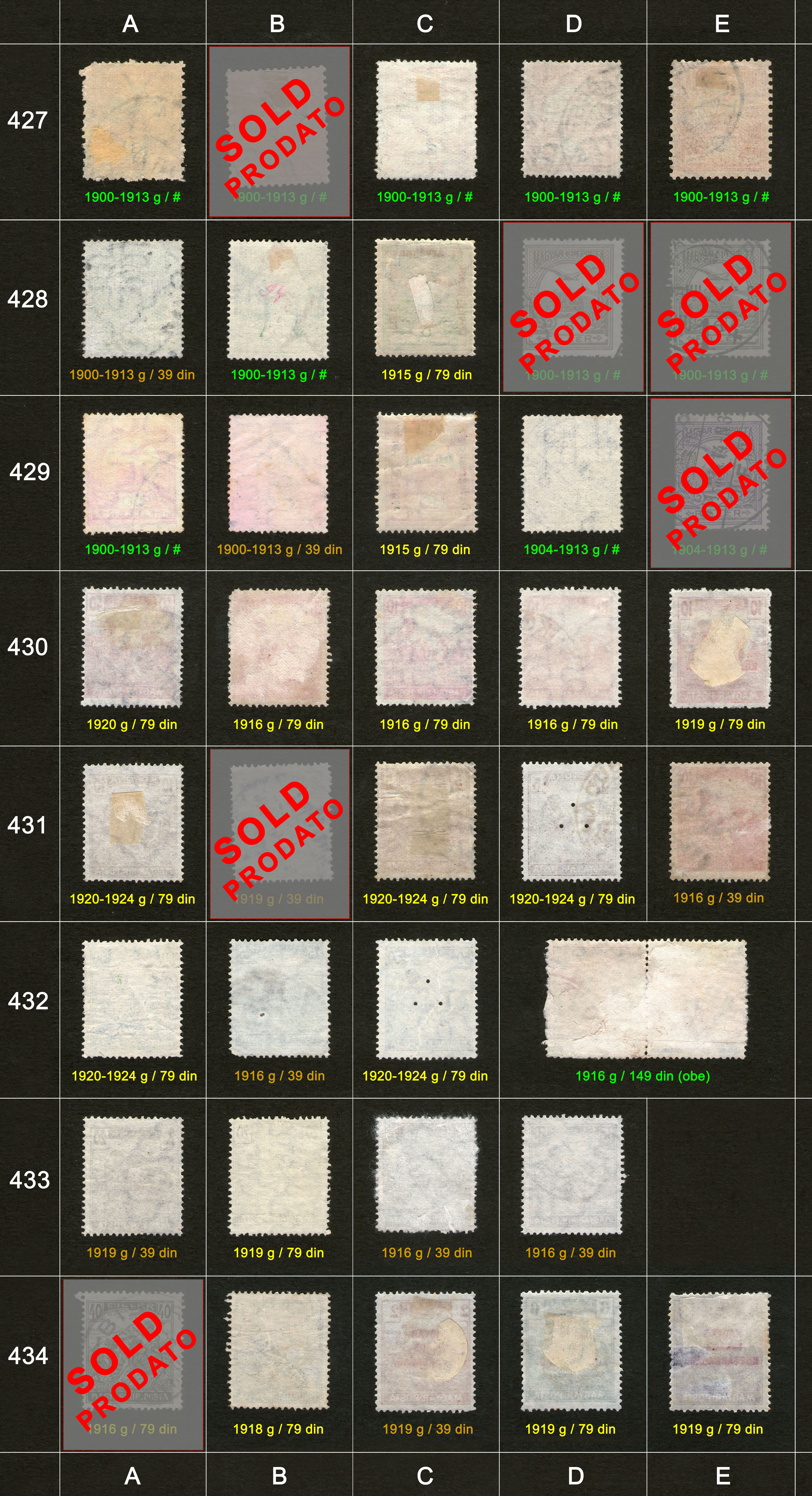 Poštanske markice, prodaja